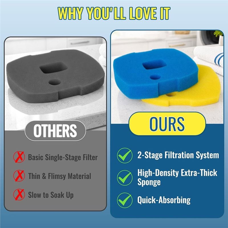 AAAF Dual Stage Aquarium Foam  - đánh giá và giá Aquarium Pump