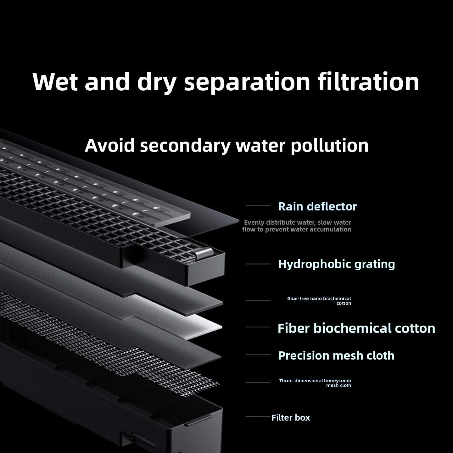 Mijia Smart Fish Tank 2 Pro 31 - đánh giá và giá Xiaomi Aquarium Fish Tank