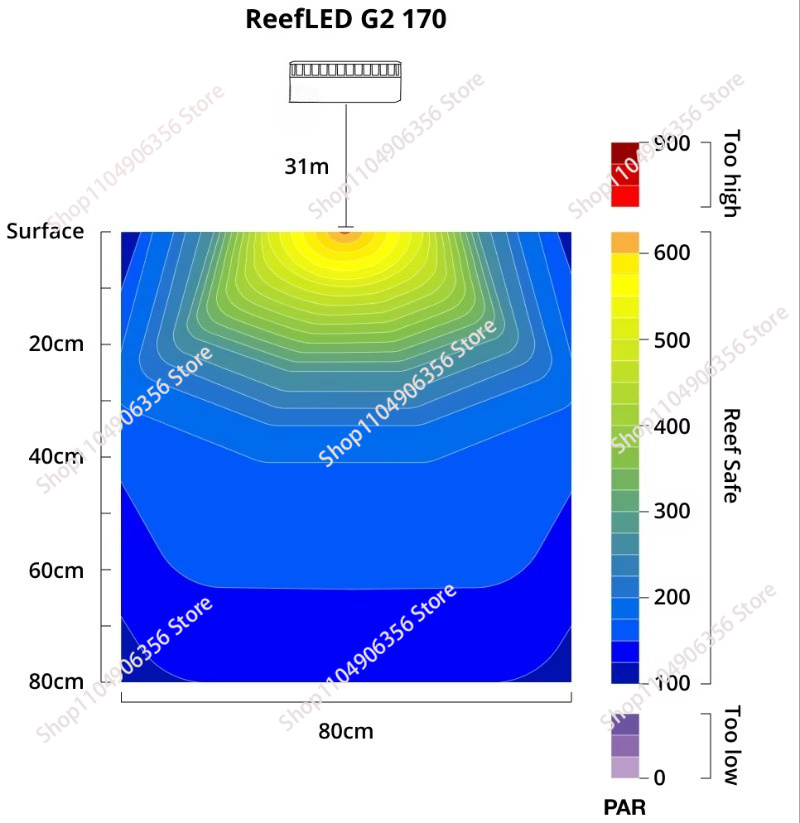 New LED 60w Aquarium Light Bes - đánh giá và giá Aquarium Light